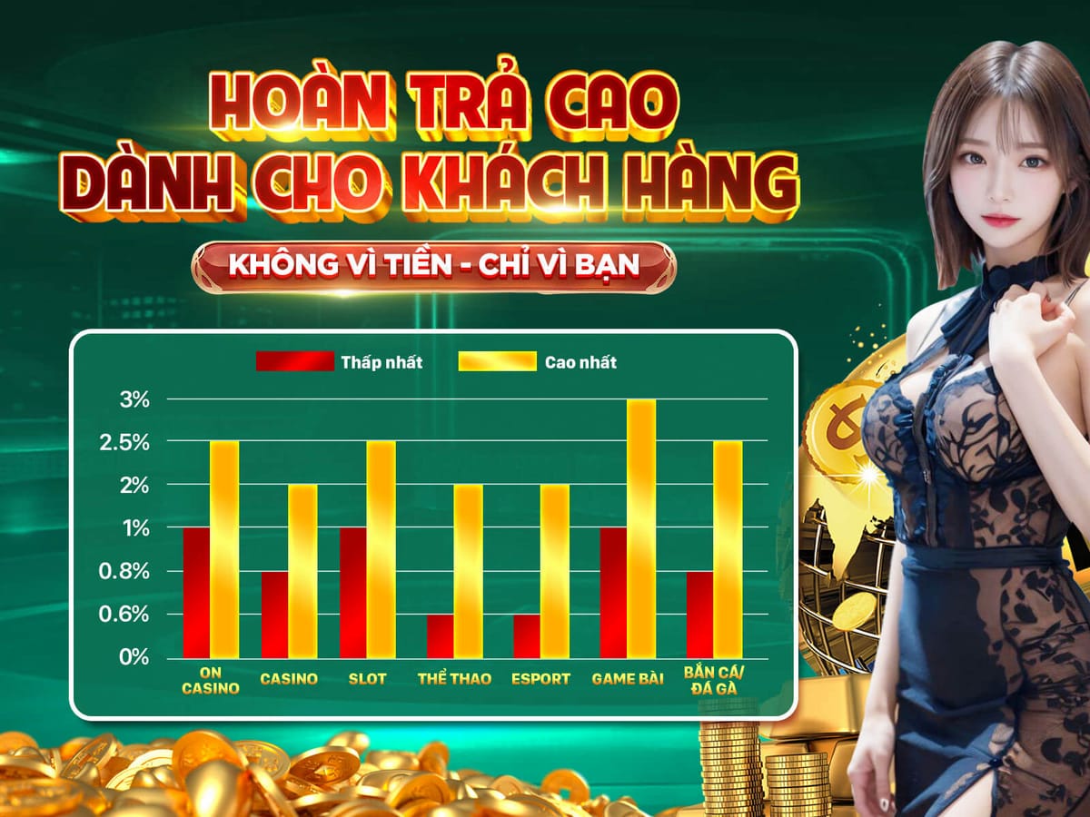 Vòng Quay Miễn Phí Slots promotion